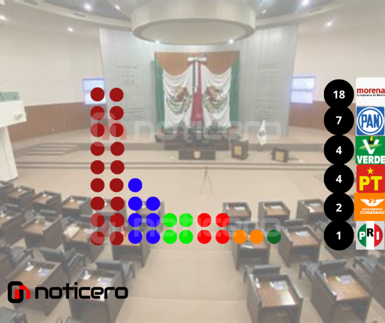 Asigna IETAM diputaciones para el Congreso de Tamaulipas