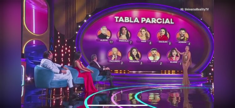 Cinco celebridades en riesgo de salir: nominados de la semana en La Casa de los Famosos México