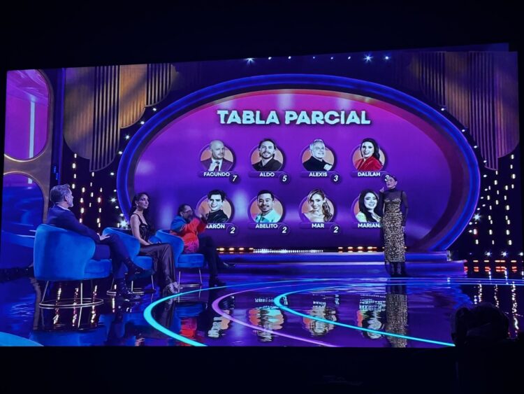 Ocho famosos en riesgo tras la quinta nominación en La Casa de los Famosos México