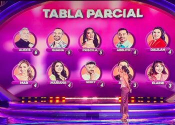Ocho nominados en una noche de sorpresas en La Casa de los Famosos México