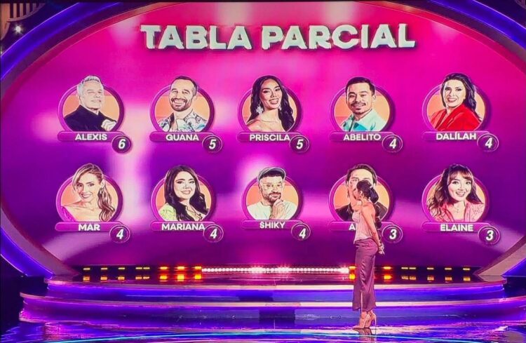 Ocho nominados en una noche de sorpresas en La Casa de los Famosos México