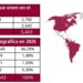 Más de 5 mil 400 connacionales se inscriben en el RFC mediante Oficina Virtual