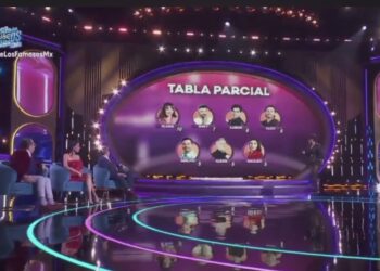 Conoce los habitantes que salieron nominados en La Casa de los Famosos México 