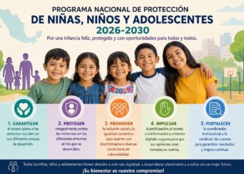 Publican el Programa Nacional de Protección de Niñas, Niños y Adolescentes 2026-2030