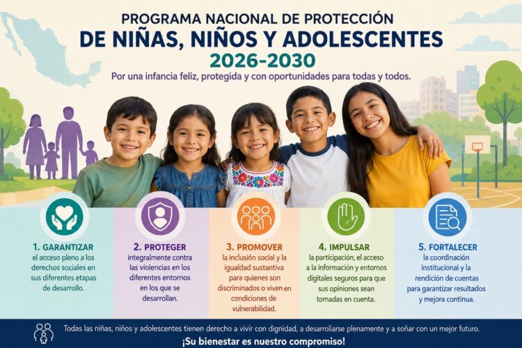 Publican el Programa Nacional de Protección de Niñas, Niños y Adolescentes 2026-2030