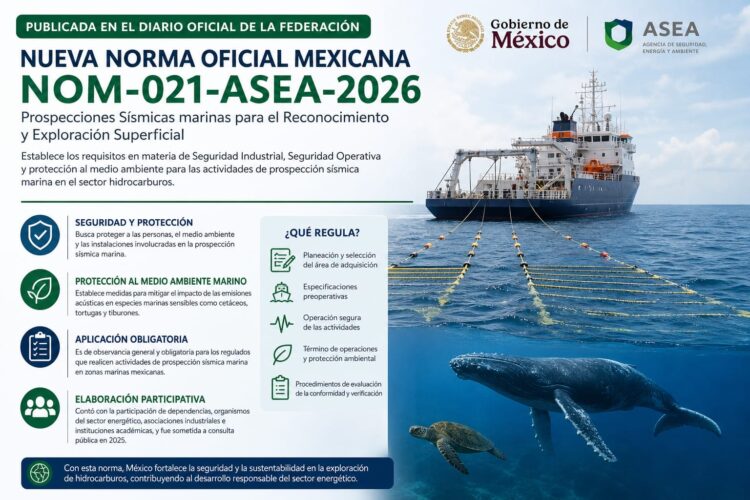 Publican nueva norma para regular prospecciones sísmicas marinas en México