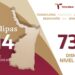 Tamaulipas continúa avanzando en la reducción del robo de vehículos