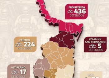 Vocería de Seguridad registra 780 detenciones en Tamaulipas en lo que va de 2026