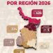 Vocería de Seguridad registra 780 detenciones en Tamaulipas en lo que va de 2026